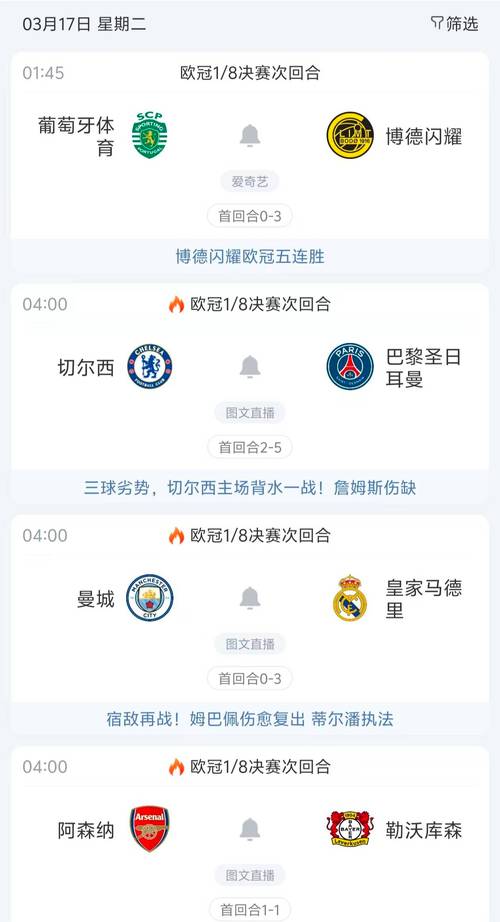 欧冠1/8决赛遭淘汰 乔林顿谈逼抢:拼命奔跑不知追谁