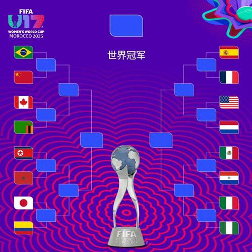 中国女足FIFA实时排名升1位 跻身世界第16亚足联第4