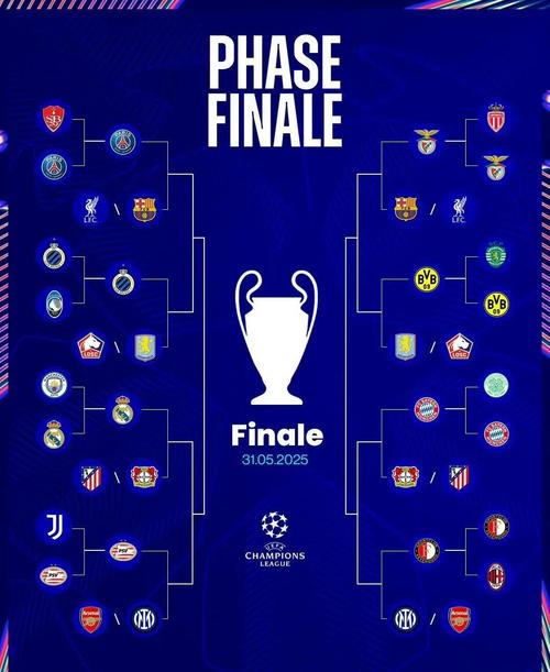 25-26欧联杯八强出炉 罗马出局 四组对阵敲定