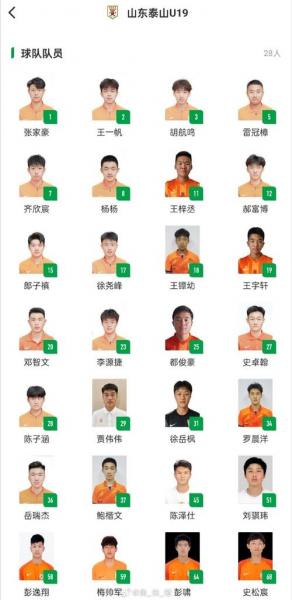 中国U19国足新一期集训名单出炉 魏祥鑫领衔 中国U19国足新一期集训名单出炉 魏祥鑫领衔