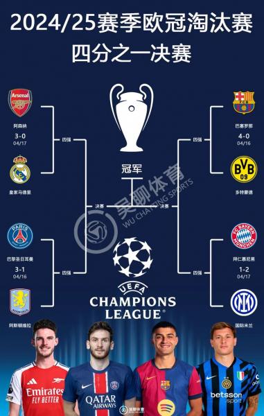 西甲角逐2027欧冠额外席位 皇马拜仁对决成胜负关键