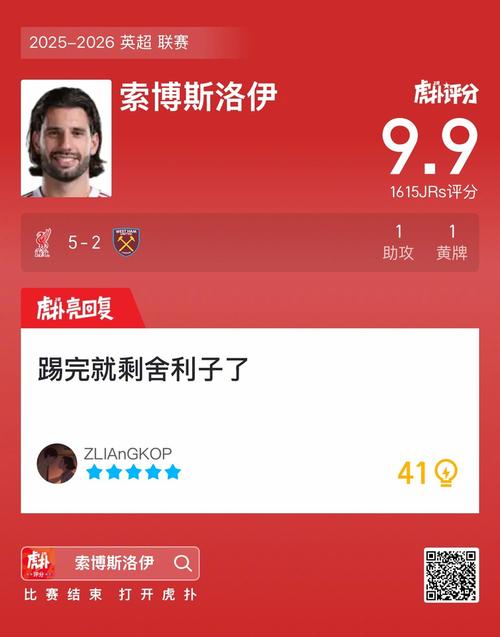 彭南特点评索博斯洛伊：身披8号证明实力，25岁仍可更强