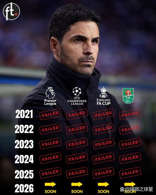 瓜帅谈阿尔特塔执教阿森纳：尊重其选择 联赛杯将迎师徒对决