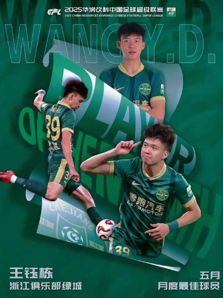 王钰栋赛后采访引争议 中超最佳球员规则引热议