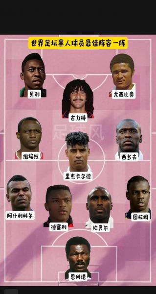 2025年度杰出黑人足球人物榜单揭晓 埃泽等三人入选