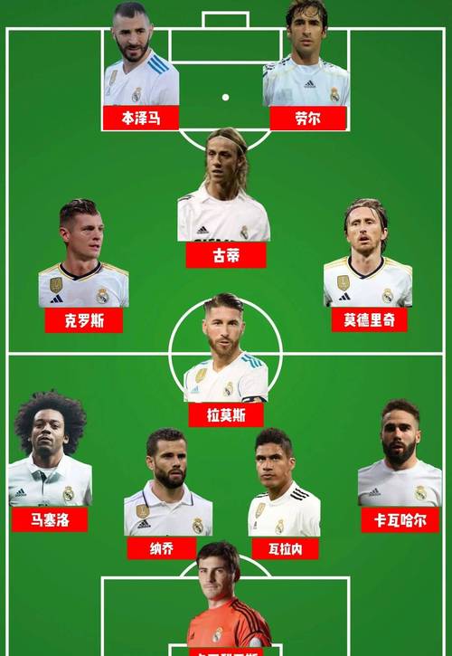 皇马60年代末曾追克鲁伊夫 资金不足遗憾错失传奇