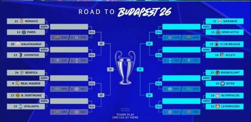 皇马登顶五大联赛红牌榜 12人染红引争议