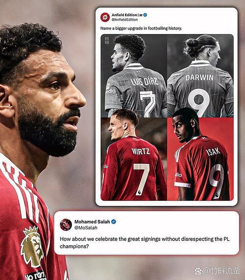 利物浦寻萨拉赫替代者 四大潜力边锋候选曝光