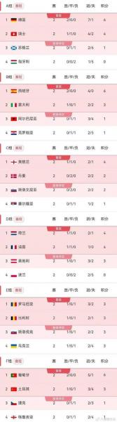 大小通吃+国际友谊赛单场解读:瑞士VS德国 3月轮次 大小球比分预测