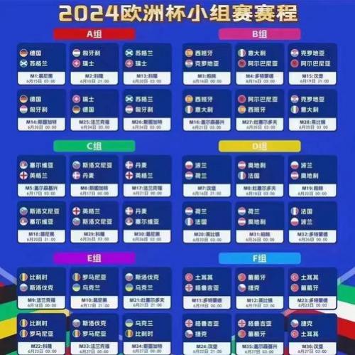 大小通吃国际友谊赛单场解读：荷兰VS挪威 2026年3月友谊赛 大小球比分预测