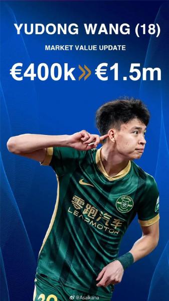 FIFA系列赛国足首发：19岁王钰栋身价150万欧创两项纪录