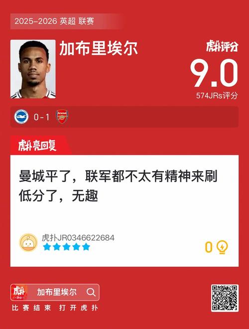 阿森纳加布里埃尔快问快答:笑谈队友与进球喜好