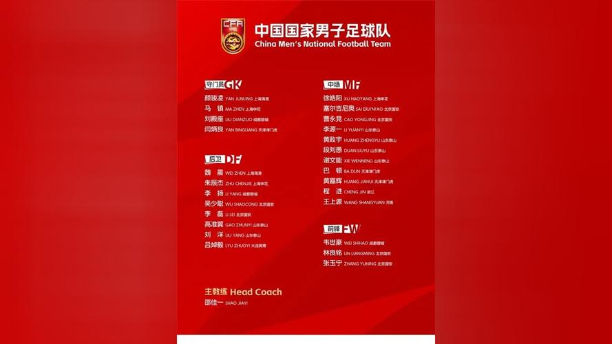 中国足协官宣2026中冠联赛新规 10个赛区头名直通总决赛