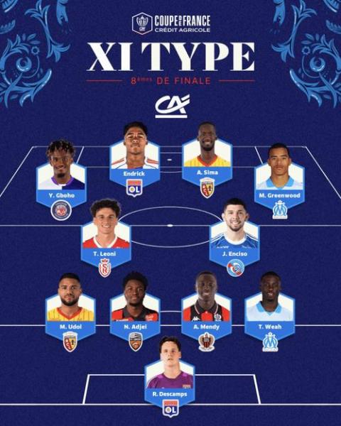 RMC：法国对阵哥伦比亚热身赛大轮换 小图拉姆领衔首发