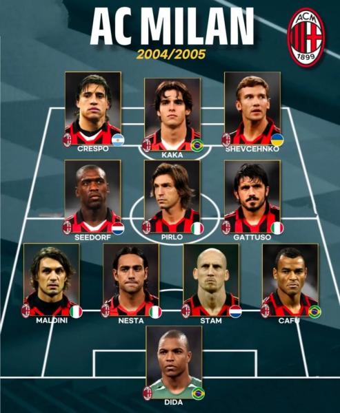 AC米兰今夏补强9号位 弗拉霍维奇等多球星成候选