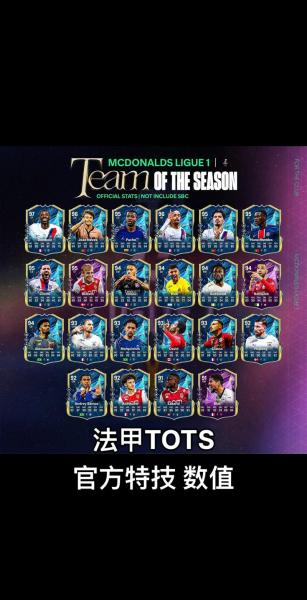 法甲俱乐部法国队进球球员排行:马赛37人居首