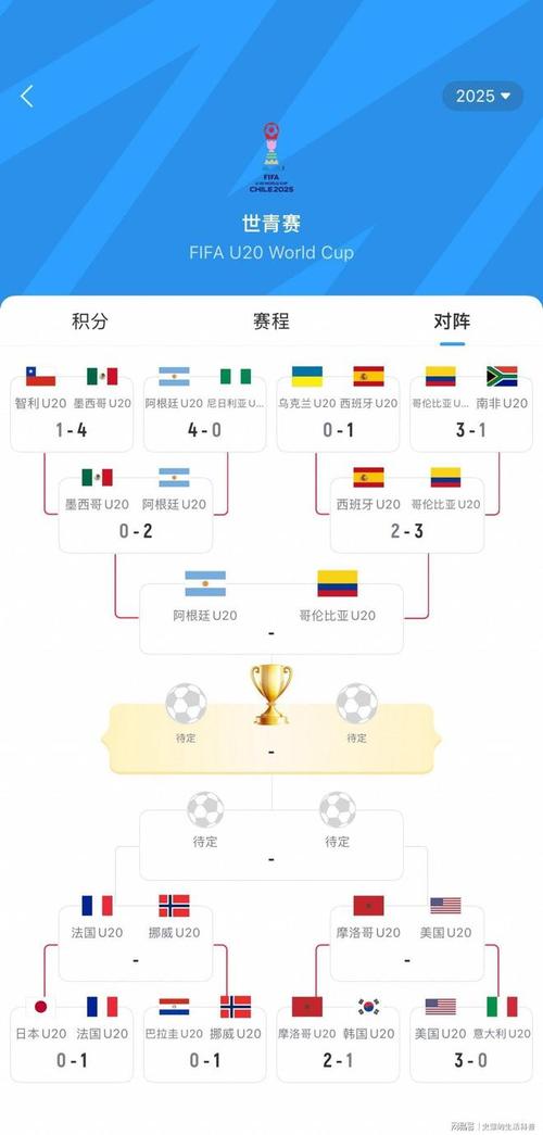 大小通吃国际友谊单场解读：摩洛哥VS巴拉圭 四月轮次 大小球比分预测