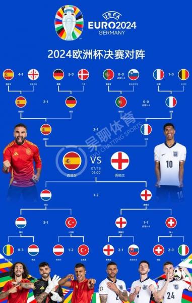 大小通吃国际友谊单场解读：匈牙利VS希腊 四月国际友谊赛 大小球比分预测