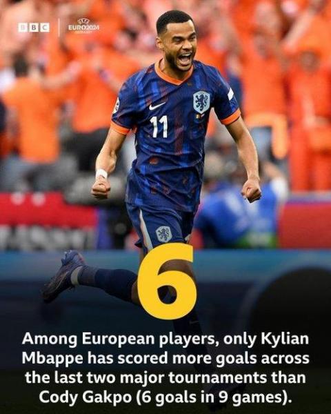 荷兰队备战友谊赛 科曼谈世界杯安全保障